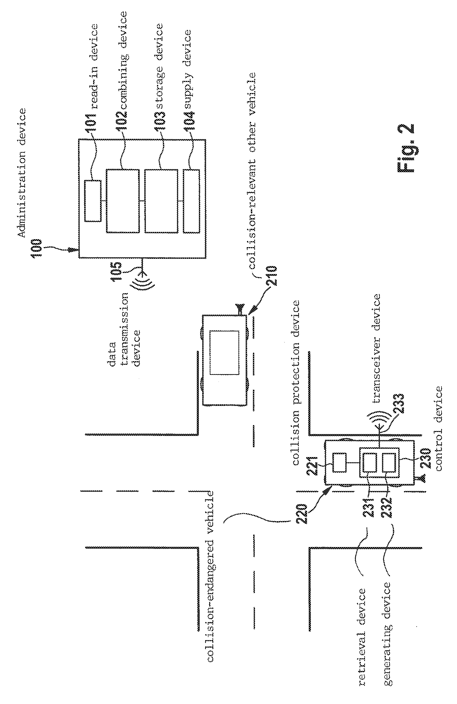 Method and device for supplying a collision signal pertaining to a vehicle collision, a method and device for administering collision data pertaining to vehicle collisions, as well as a method and device for controlling at least one collision protection device of a vehicle