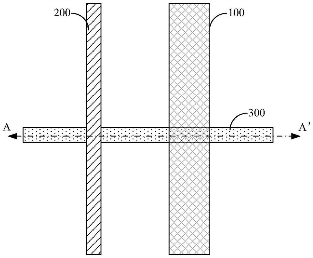 Display module and display equipment