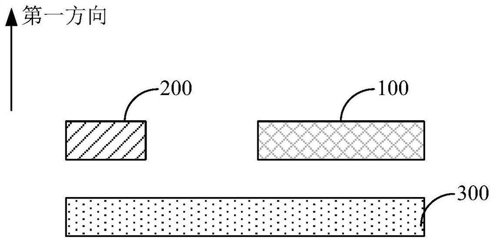 Display module and display equipment