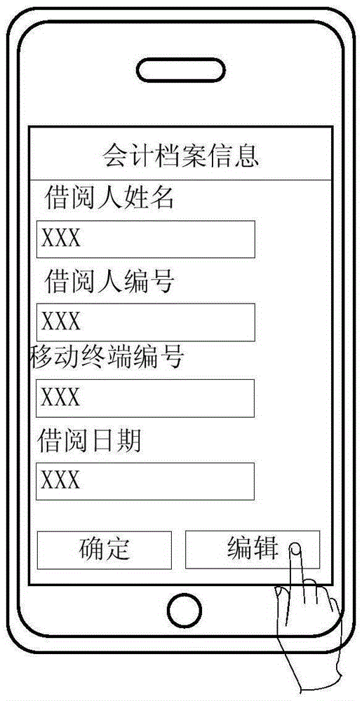 Acquisition method, apparatus and system of electric energy meter information