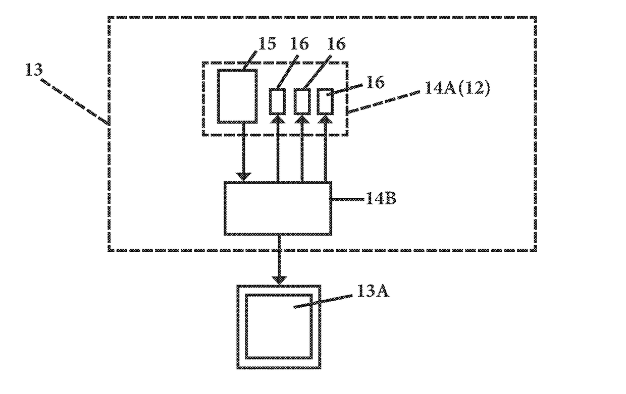 Scouting image management system