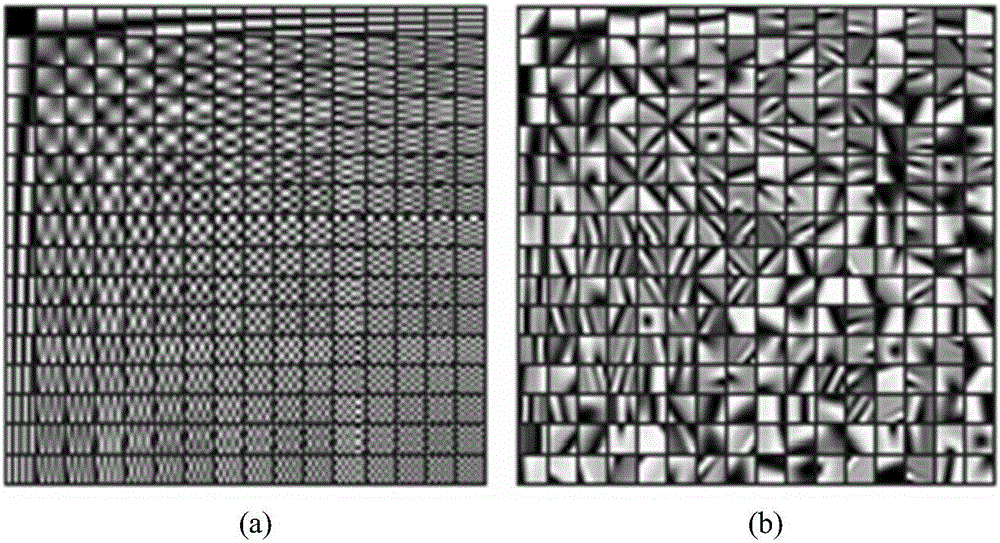 Offline-dictionary-sparse-regularization-based CT image reconstruction method in state of low tube current intensity scanning