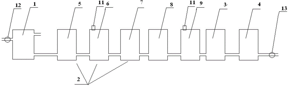 Efficient treatment apparatus and method for sewage and wastewater