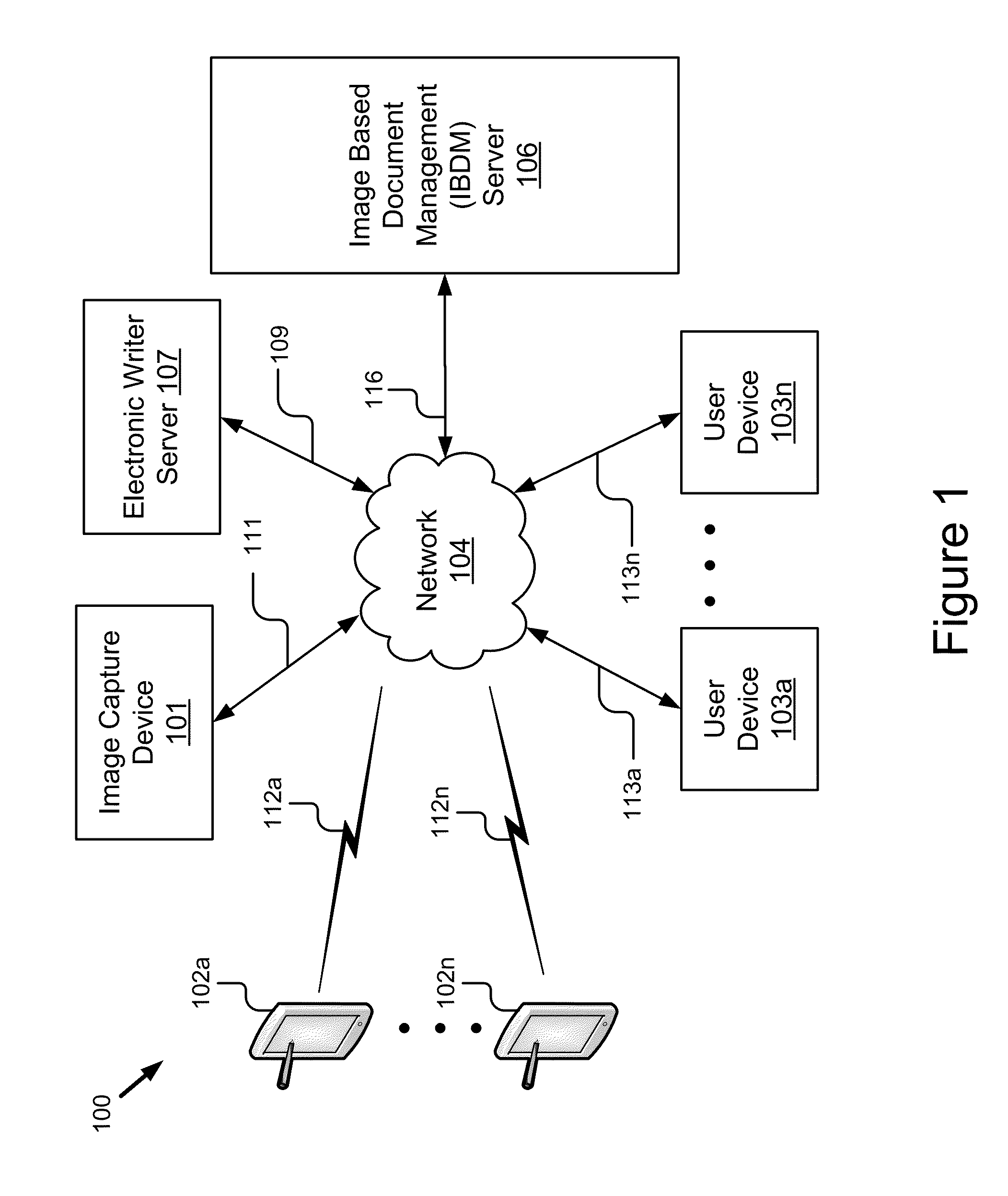 Creating Tables with Handwriting Images, Symbolic Representations and Media Images from Forms