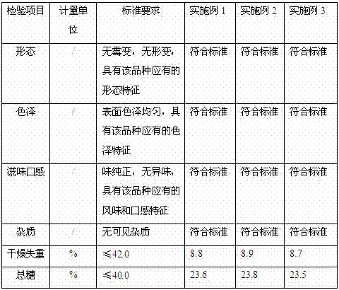 Carrot powder-wrapped egg crisp balls for children and preparation method thereof