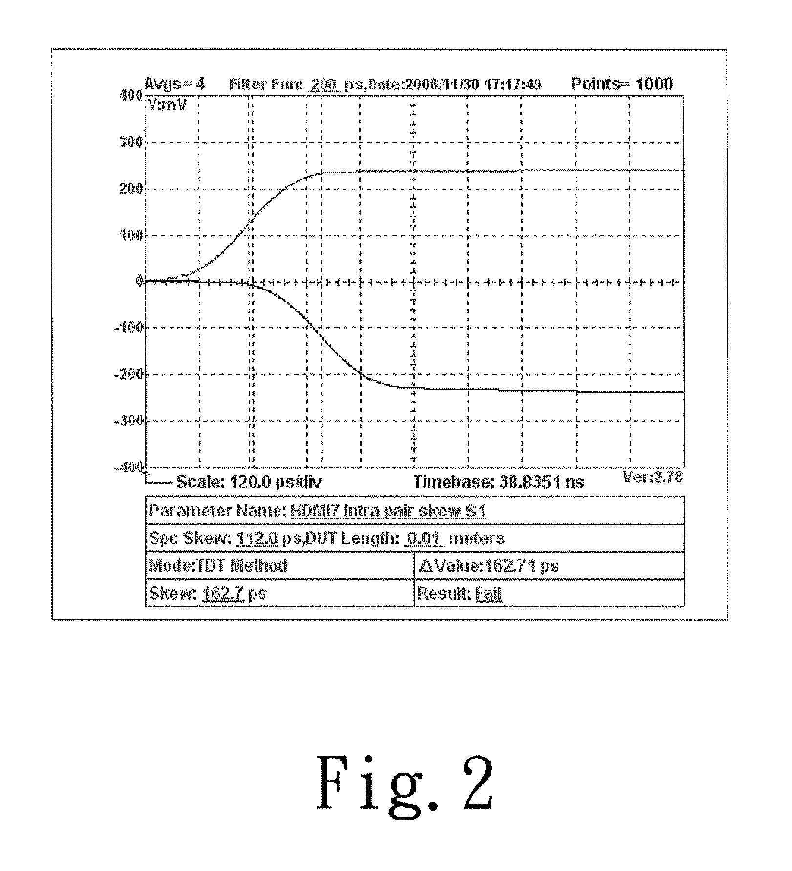 Choke signal-adjusting device