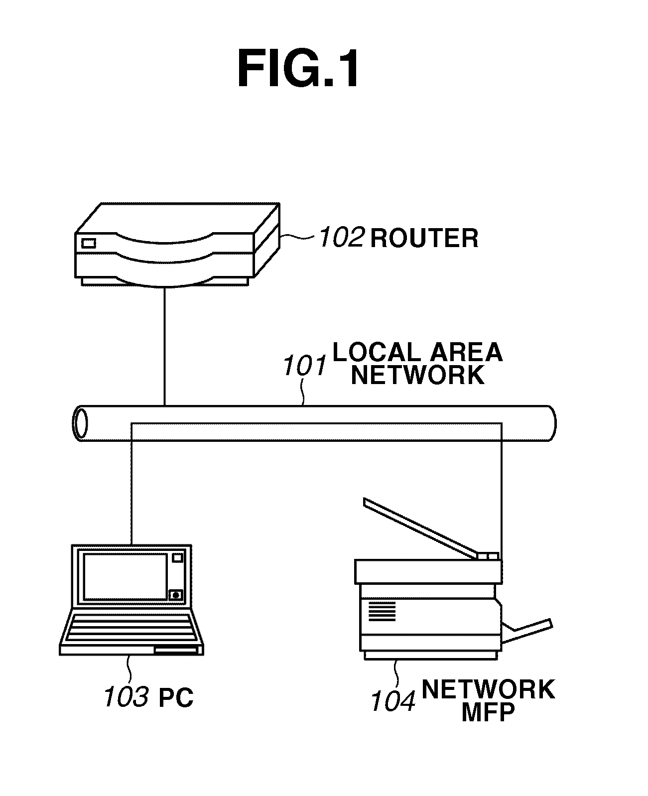 Method for acquiring user identification information of destination apparatus under WSD protocol before sending read image data