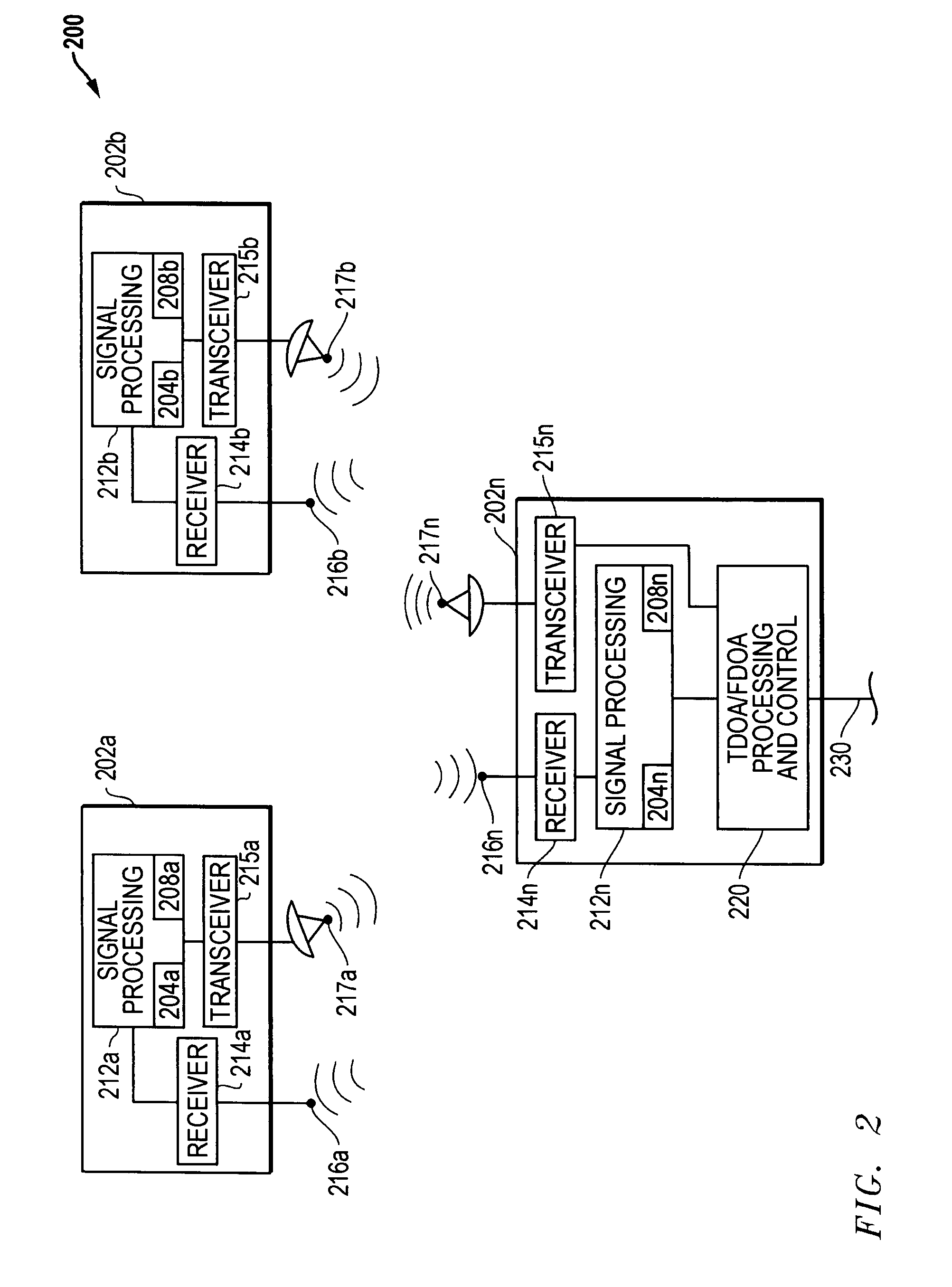 Methods and systems for detection and location of multiple emitters