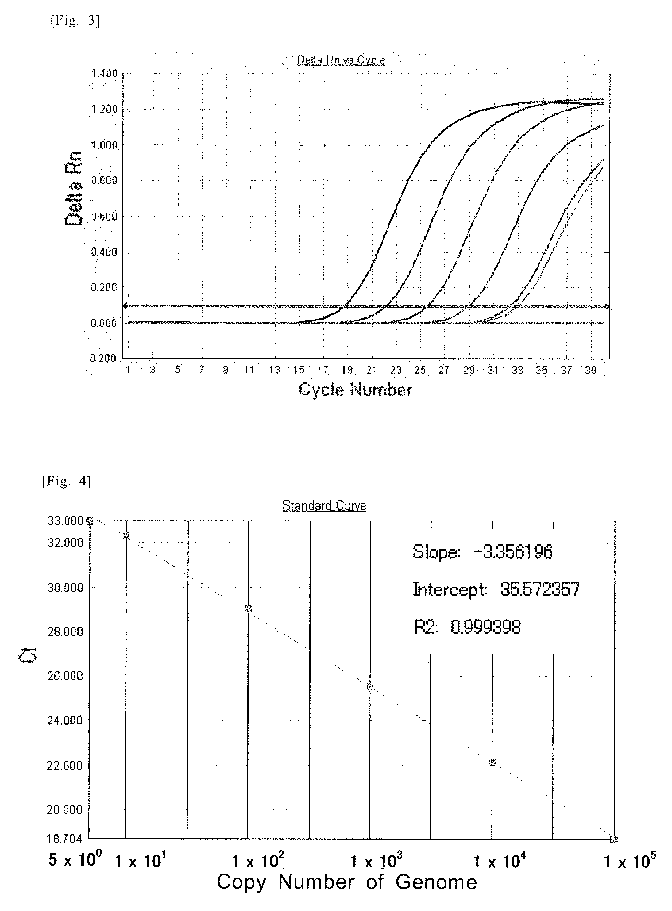 Primer and probe for detection of mycobacterium intracellulare, and method for detection of mycobacterium intracellulare using the primer or the probe