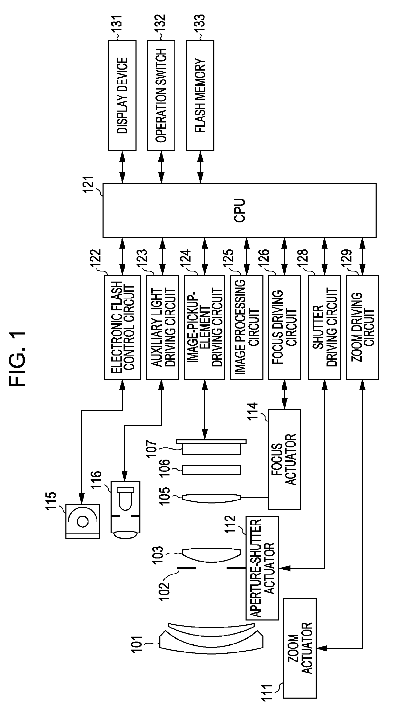 Focus adjusting apparatus and focus adjusting method