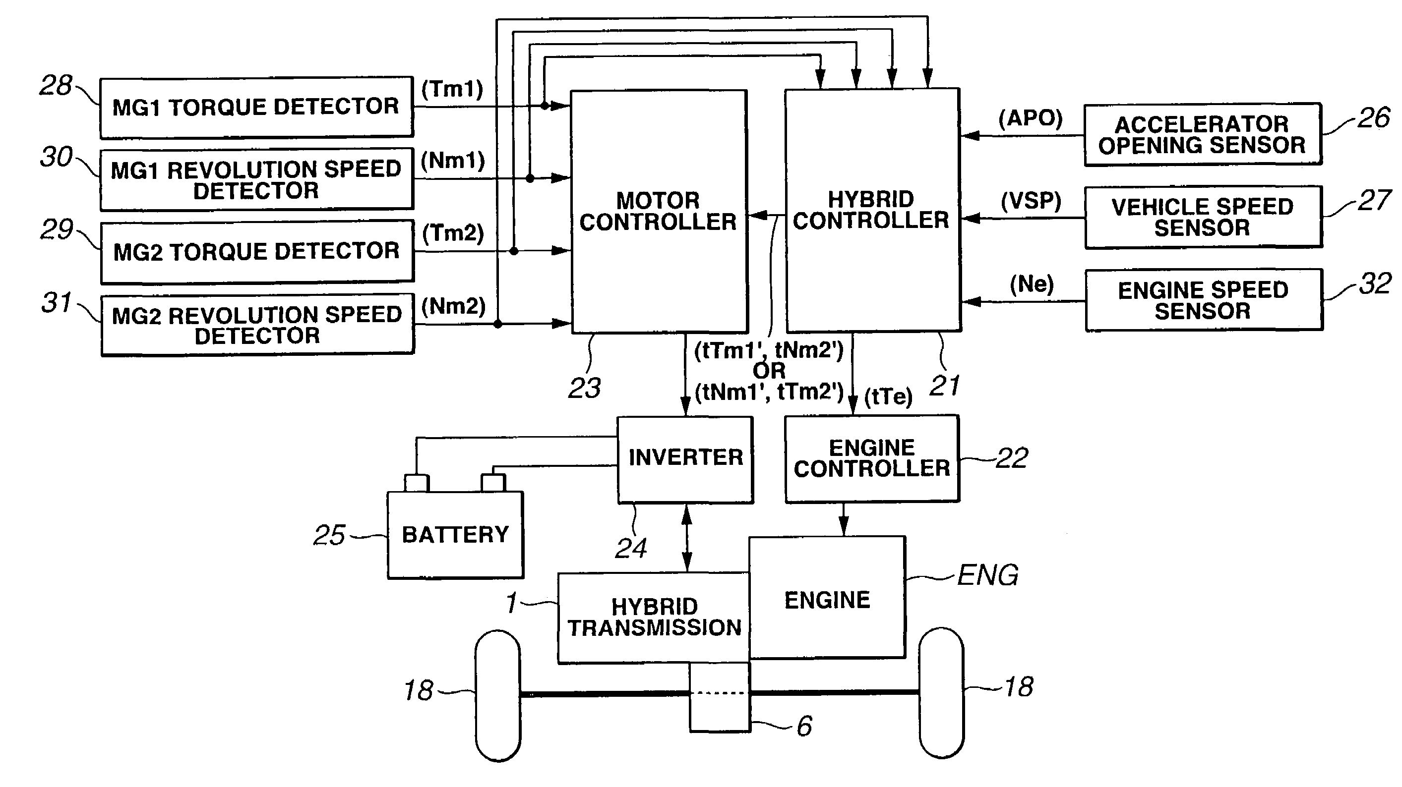 Hybrid transmission control system