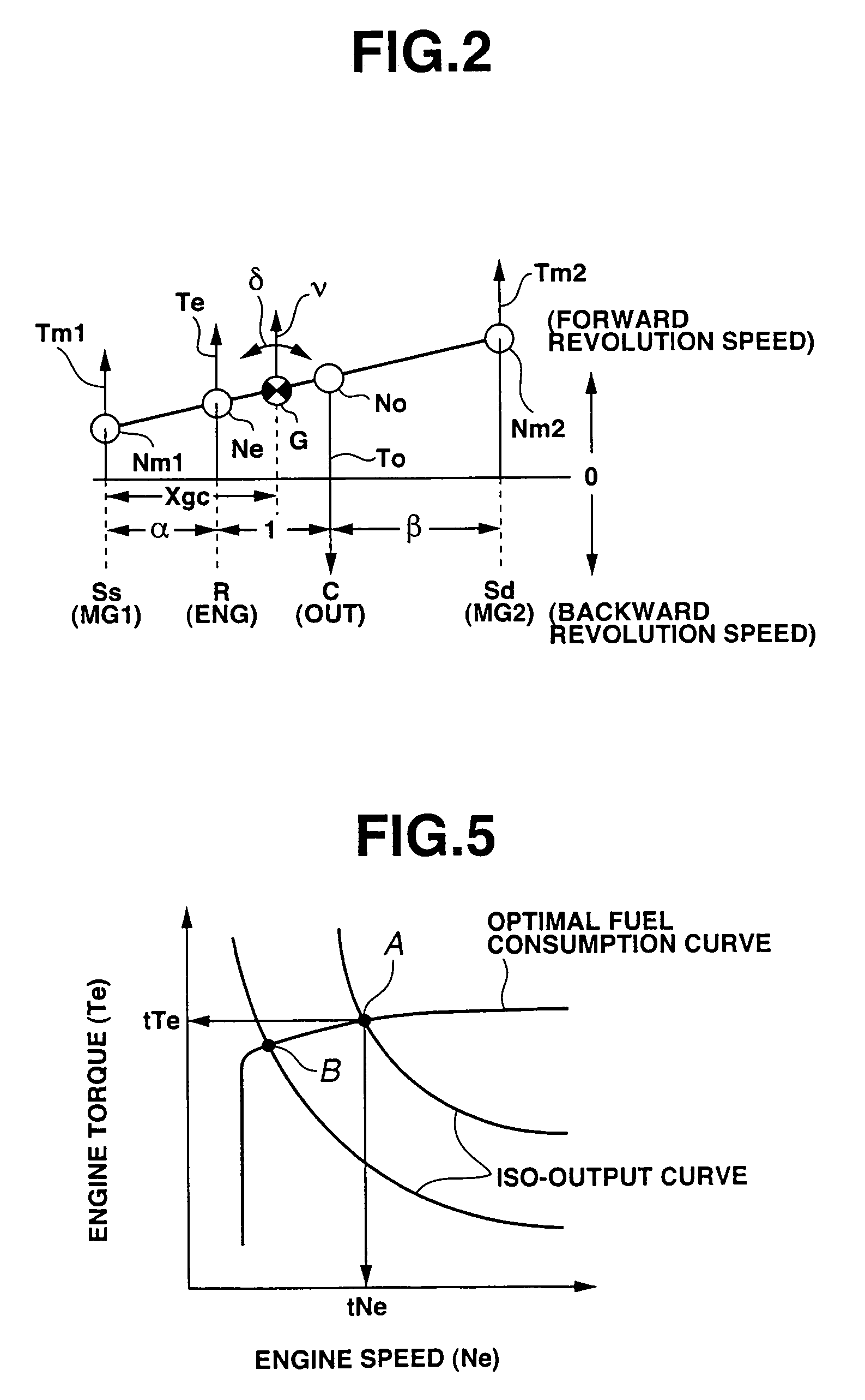 Hybrid transmission control system