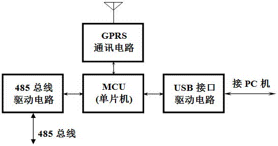 Geotechnical Deformation Measurement Method and Instrument System Based on Inclinometer and Hall Effect