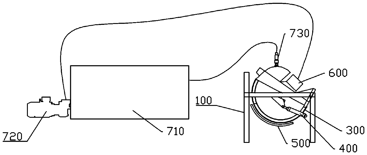 Tea Roasting Equipment