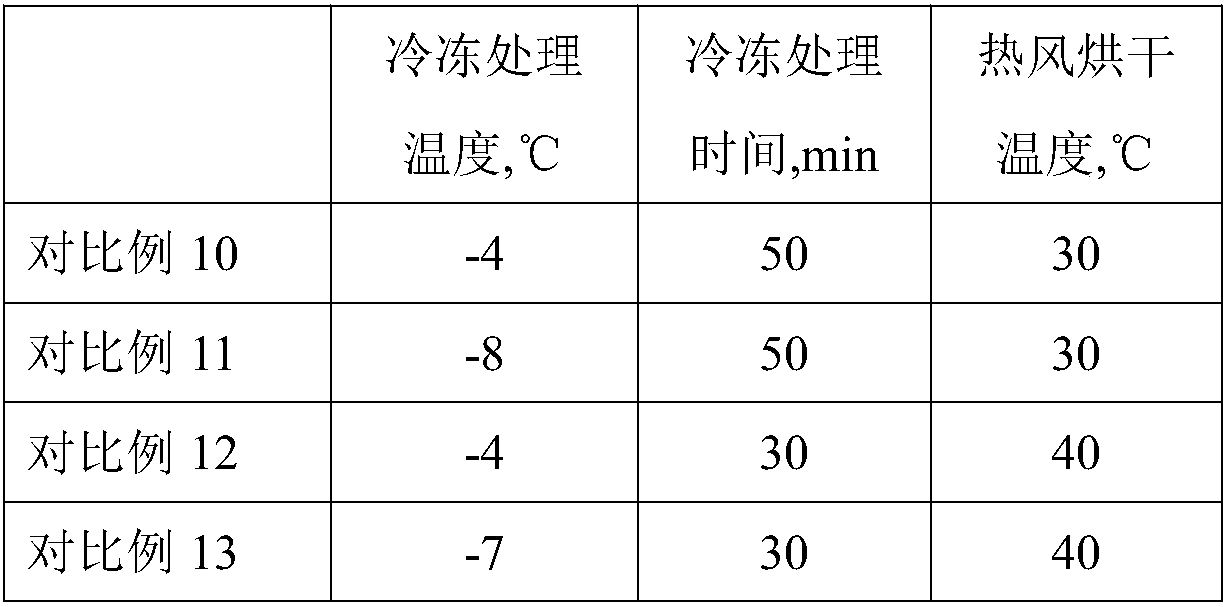 Kitchen paper prepared by regenerating and utilizing Qianjinfang medicine residue resources, and preparation method thereof