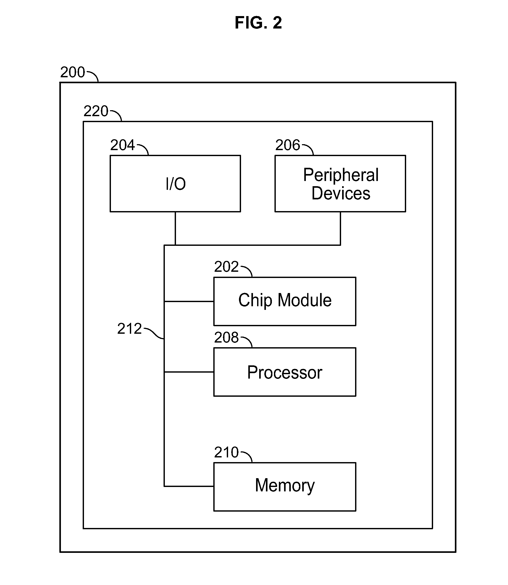 Systems and methods for service request processing