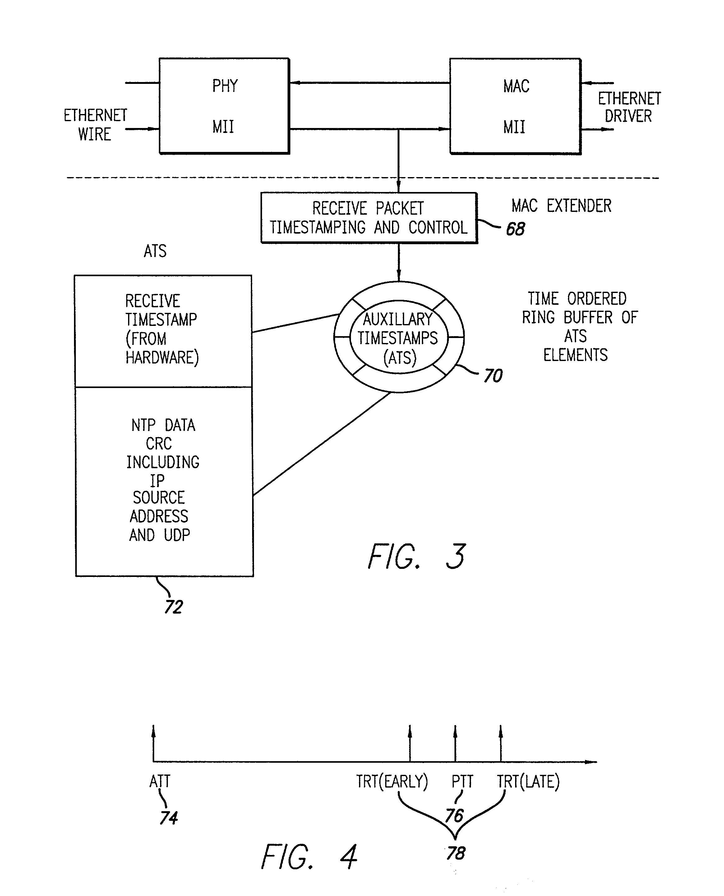 Precise network time transfer