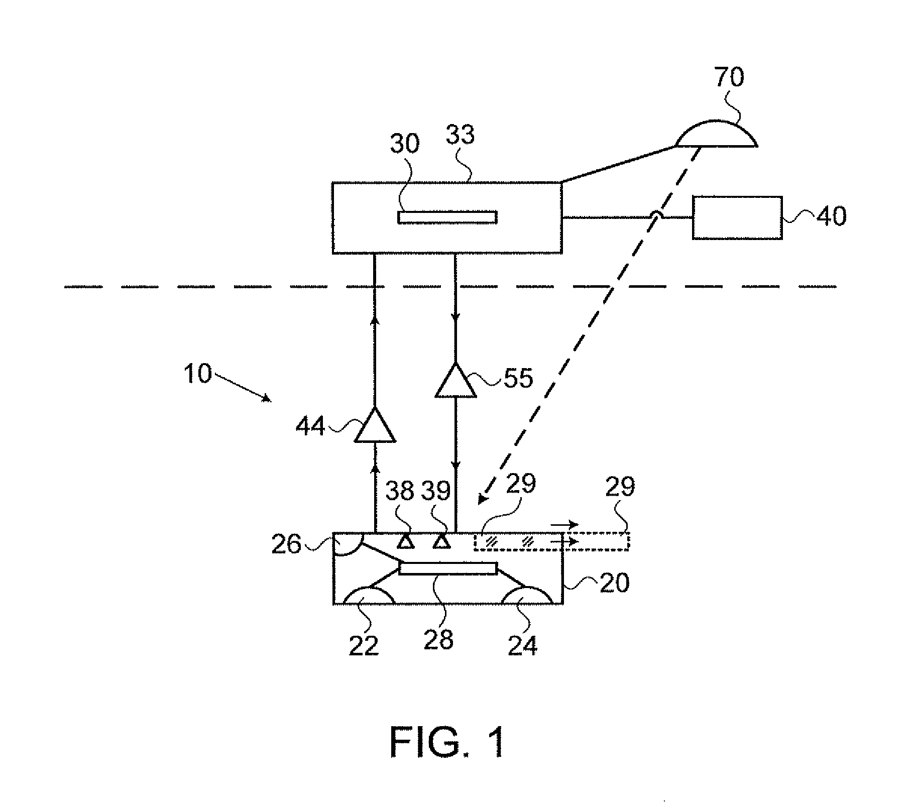 Variable fractions of multiple biometrics with multi-layer authentication of mobile transactions