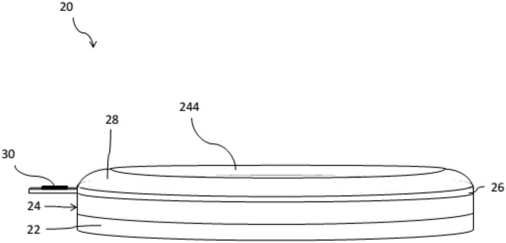 Improved annular wearable touch display device