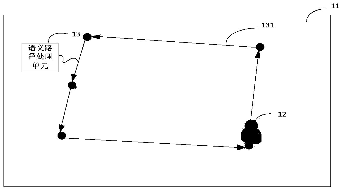 Virtual reality scene, interaction method thereof and terminal equipment