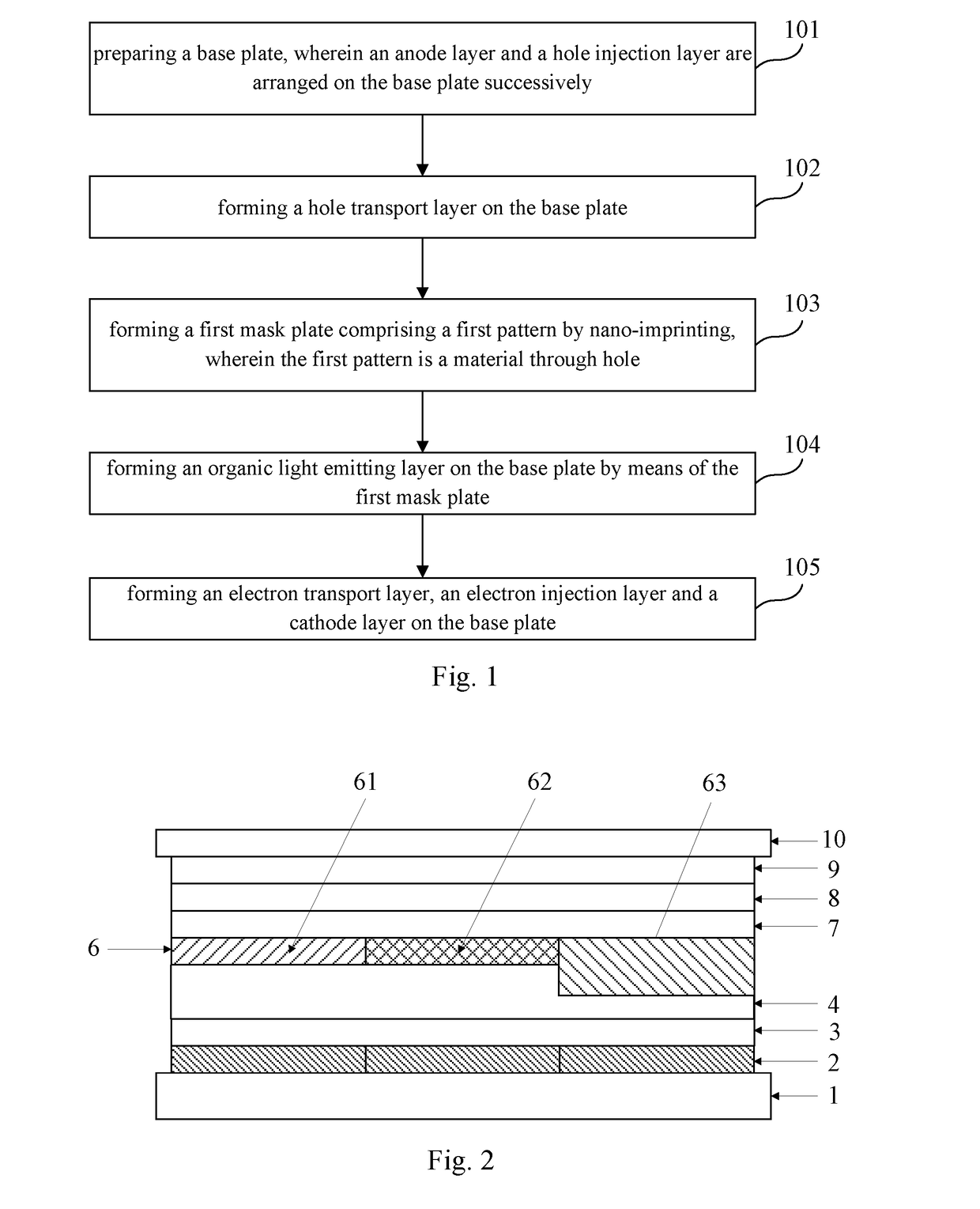 OLED display element and its fabricating method, display panel and display device