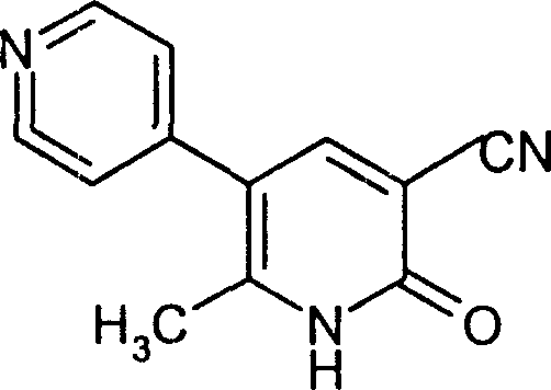 Milrinone lyophilized powder for injection and preparation method thereof