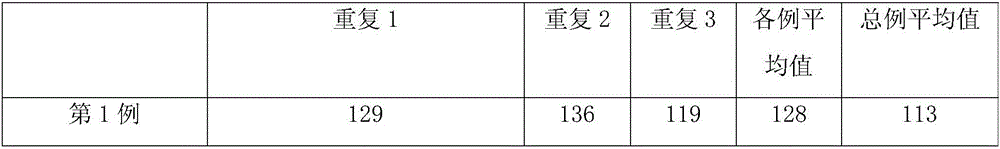 A strain of Lactobacillus crispatus and its pharmaceutical use