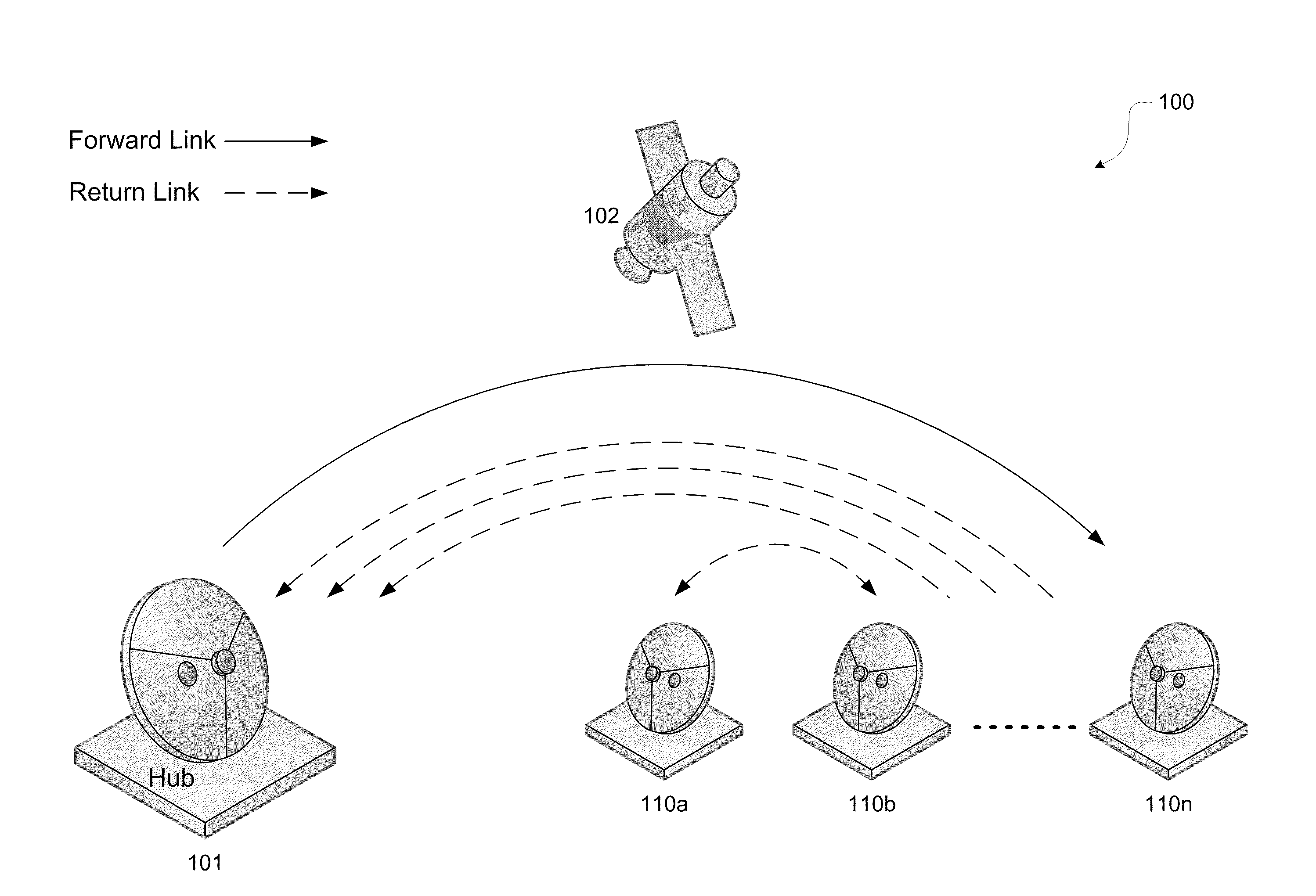 Elastic Access Scheme for Two-way Satellite Communication Systems