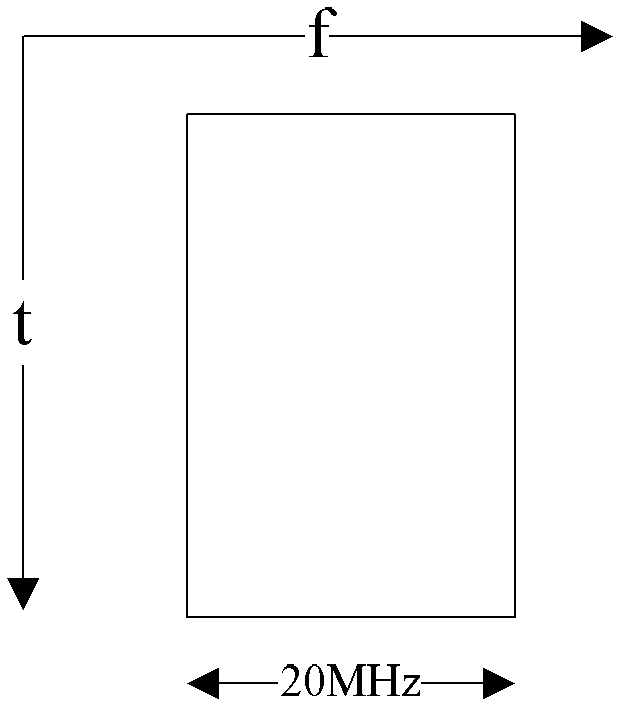 Combined feedback method and device of uplink control information