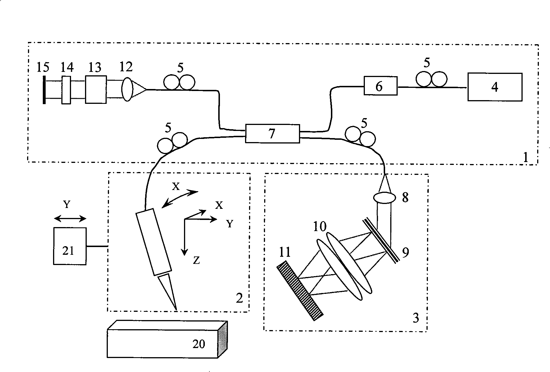 Micro-fluidic chip stereo flow field velocity vector measurement method and system