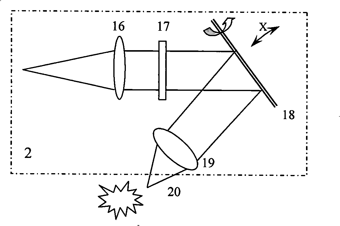 Micro-fluidic chip stereo flow field velocity vector measurement method and system