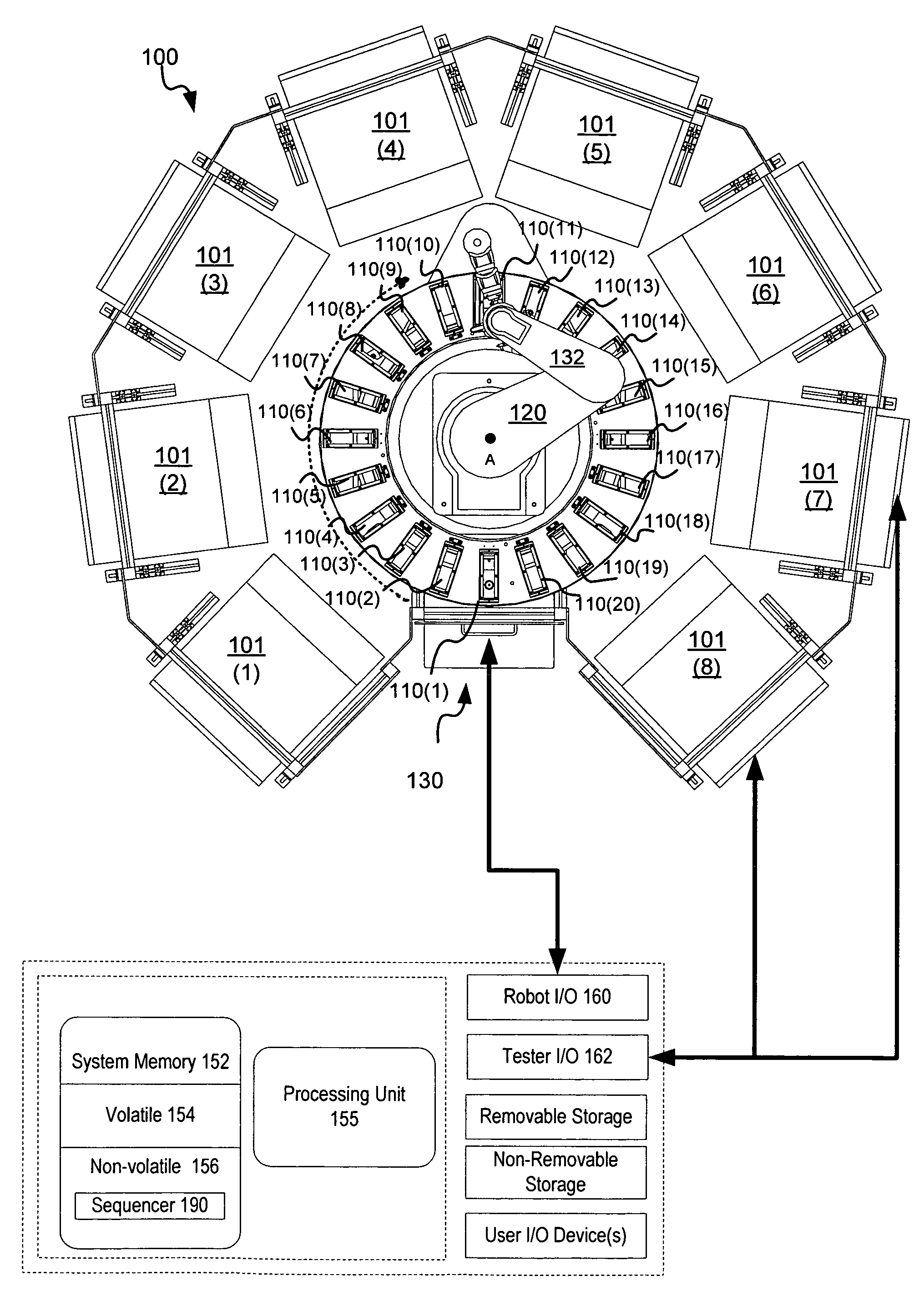 Dynamic carousel robotic workcell