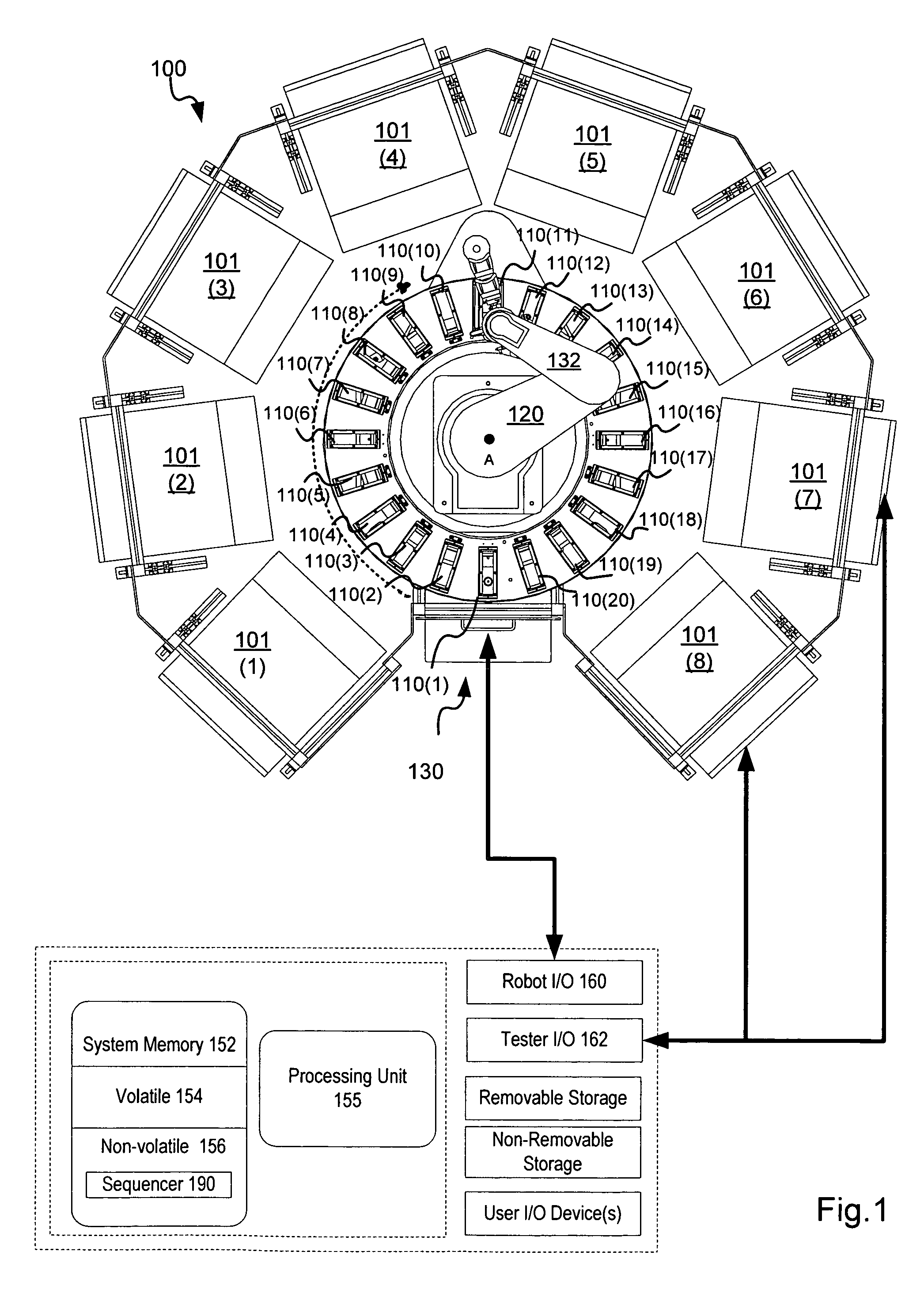 Dynamic carousel robotic workcell