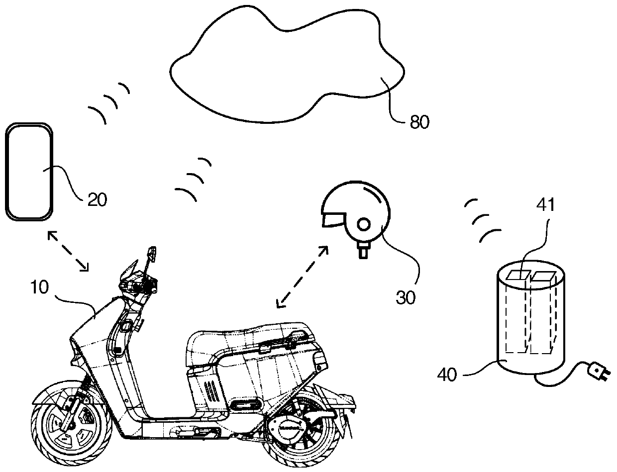 Data transmission method and device based on safety state of electric vehicle and electric vehicle