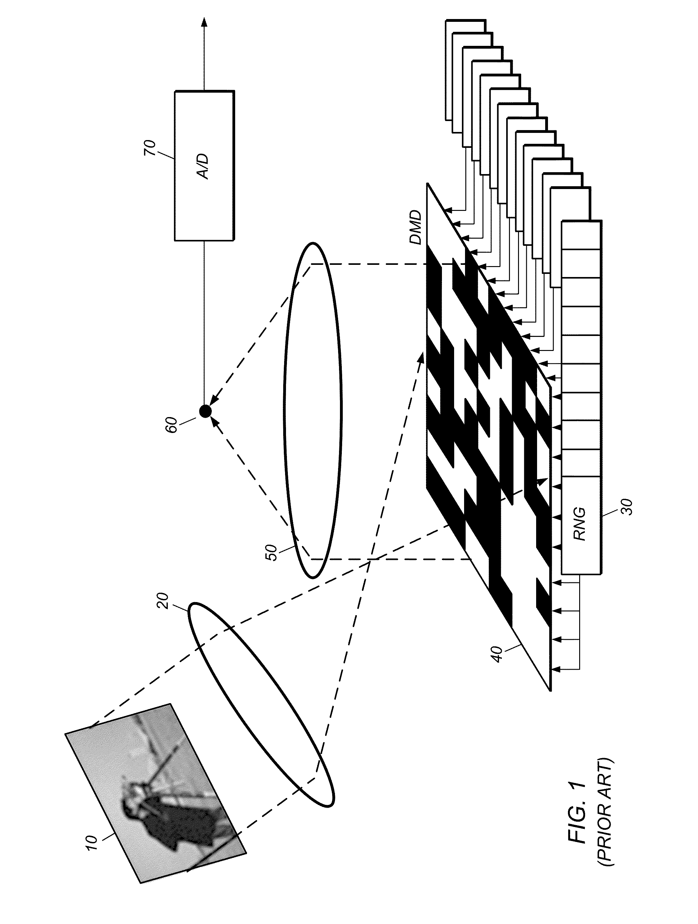 Signal reconstruction using total-variation primal-dual hybrid gradient (TV-PDHG) algorithm