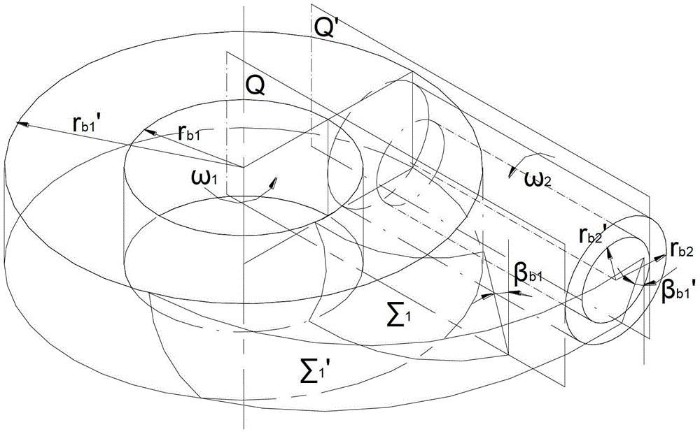 Design Method of Quasi-Double Lead Cone Worm Gear