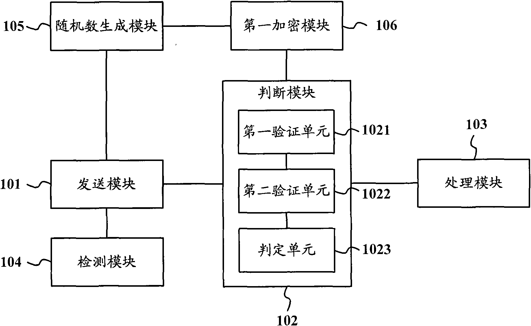 Service providing client terminal, wireless terminal and binding realizing method