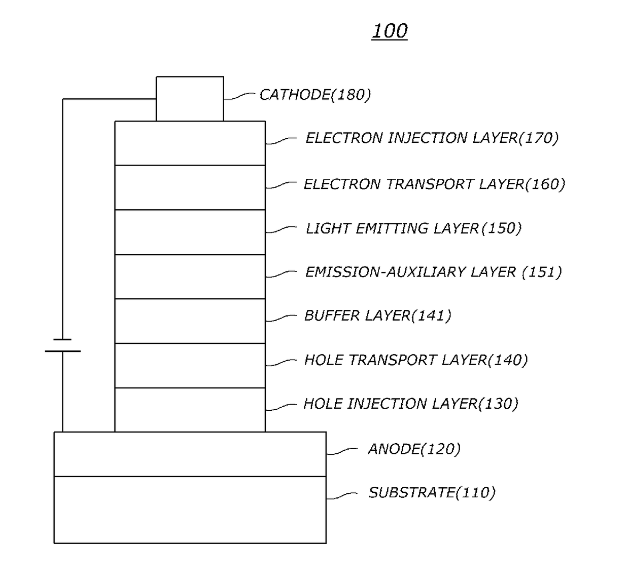 Compound for organic electronic element, organic electronic element using the same, and an electronic device thereof