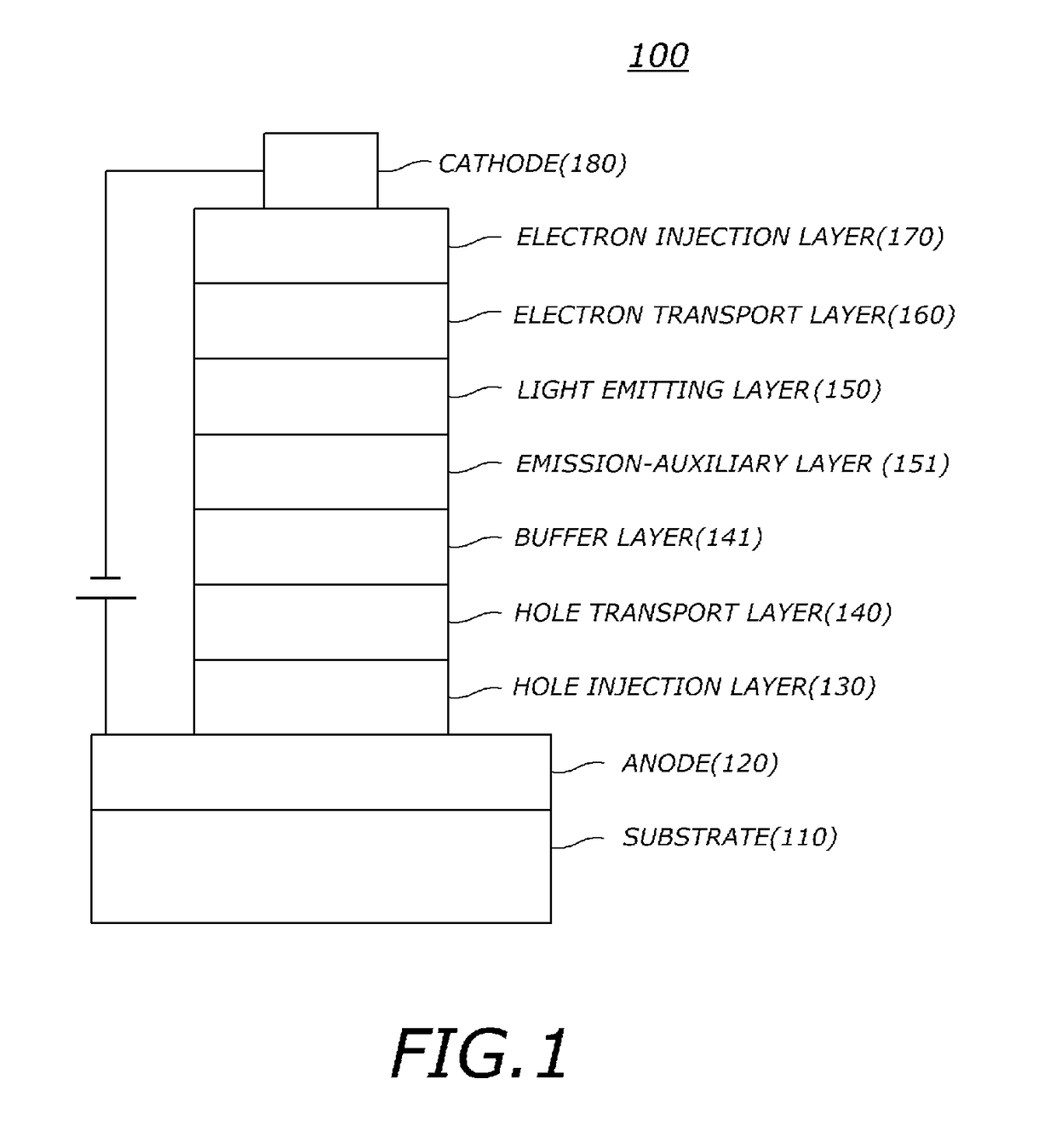 Compound for organic electronic element, organic electronic element using the same, and an electronic device thereof