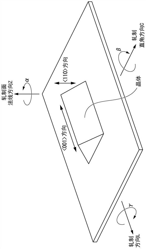 grain-oriented electrical steel sheet