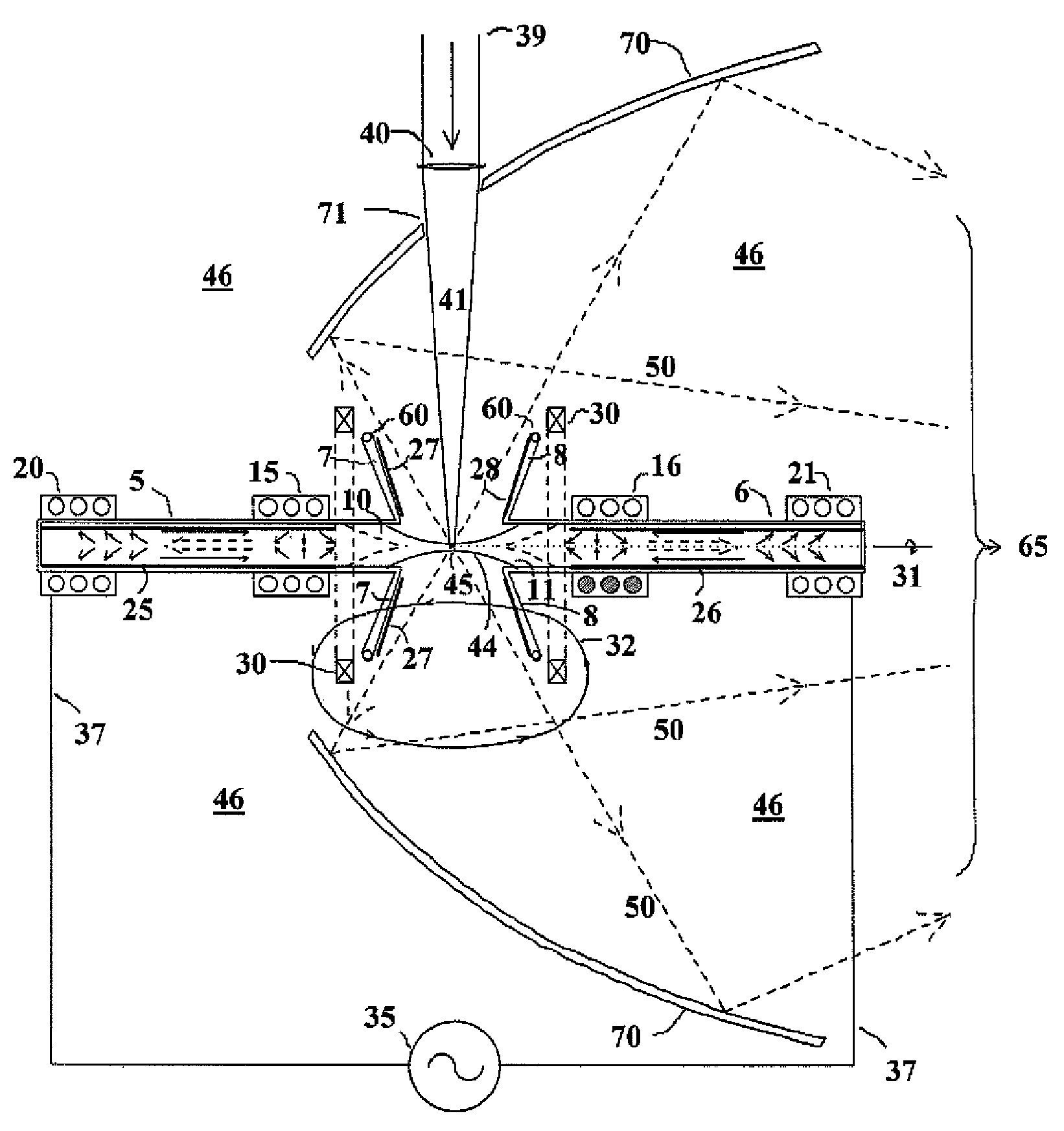 Laser Heated Discharge Plasma EUV Source With Plasma Assisted Lithium Reflux