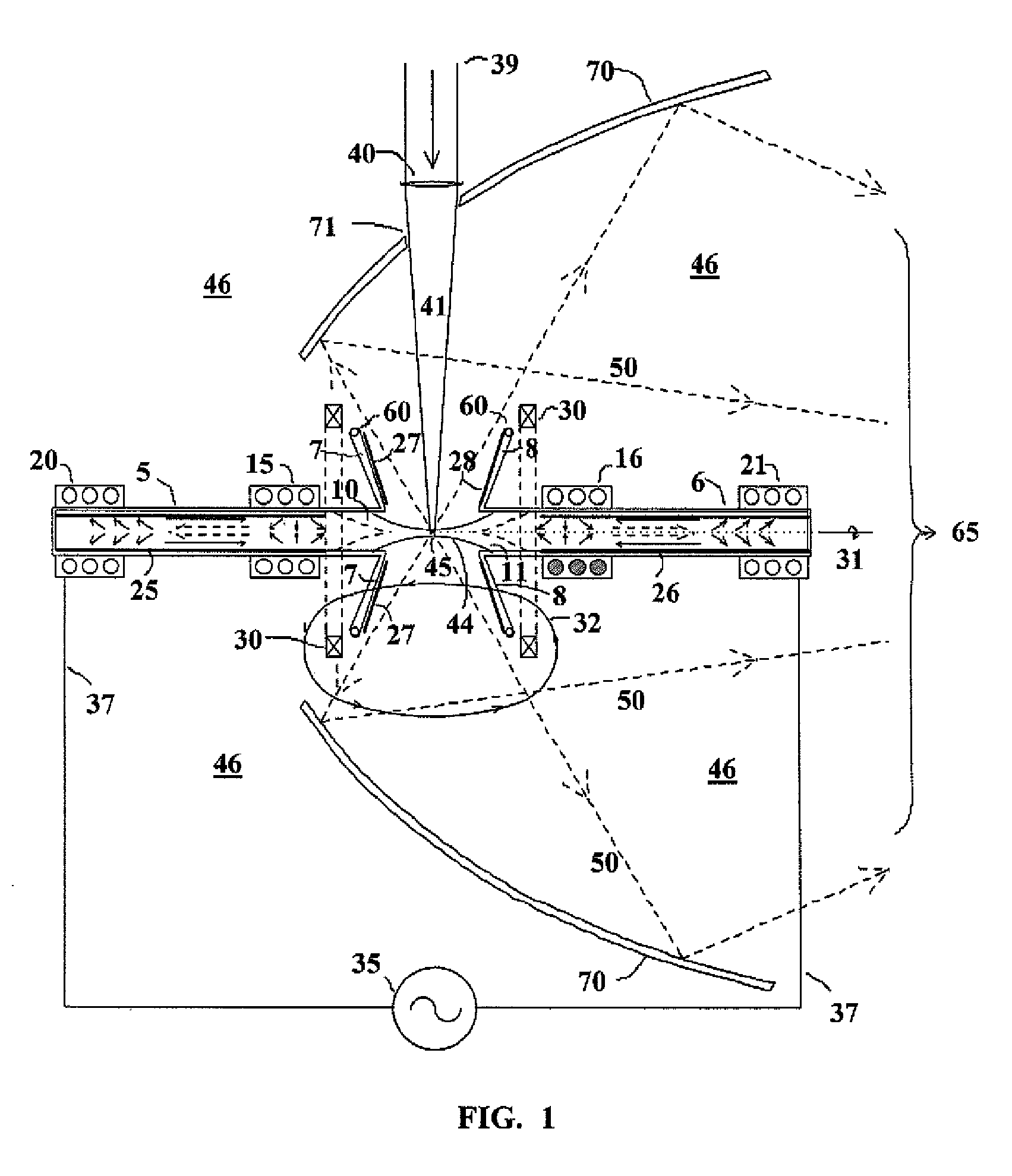 Laser Heated Discharge Plasma EUV Source With Plasma Assisted Lithium Reflux