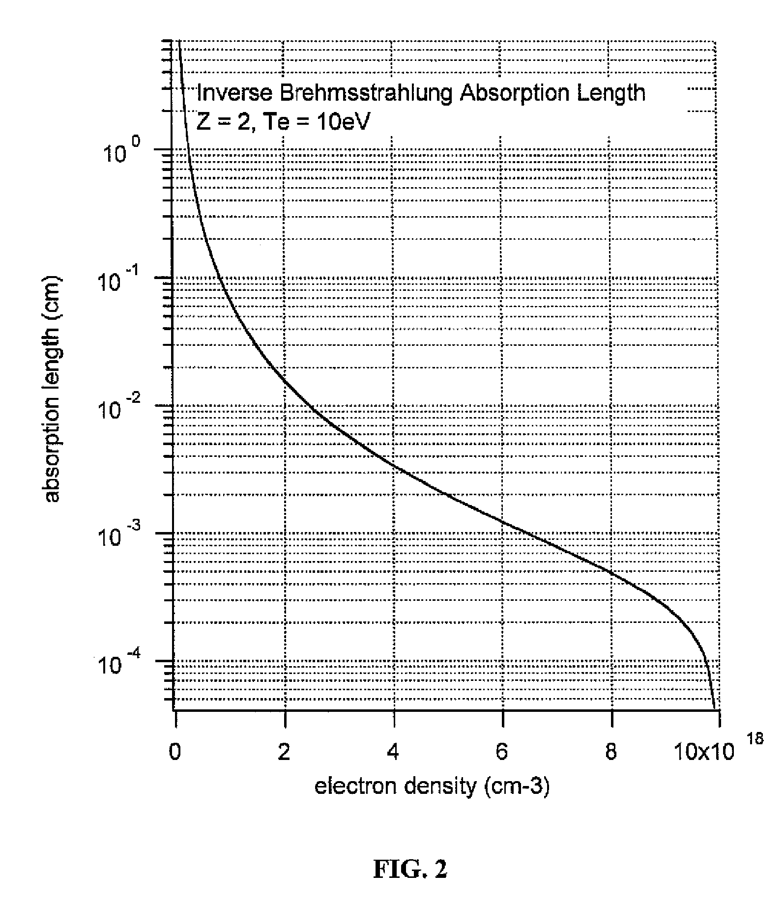 Laser Heated Discharge Plasma EUV Source With Plasma Assisted Lithium Reflux