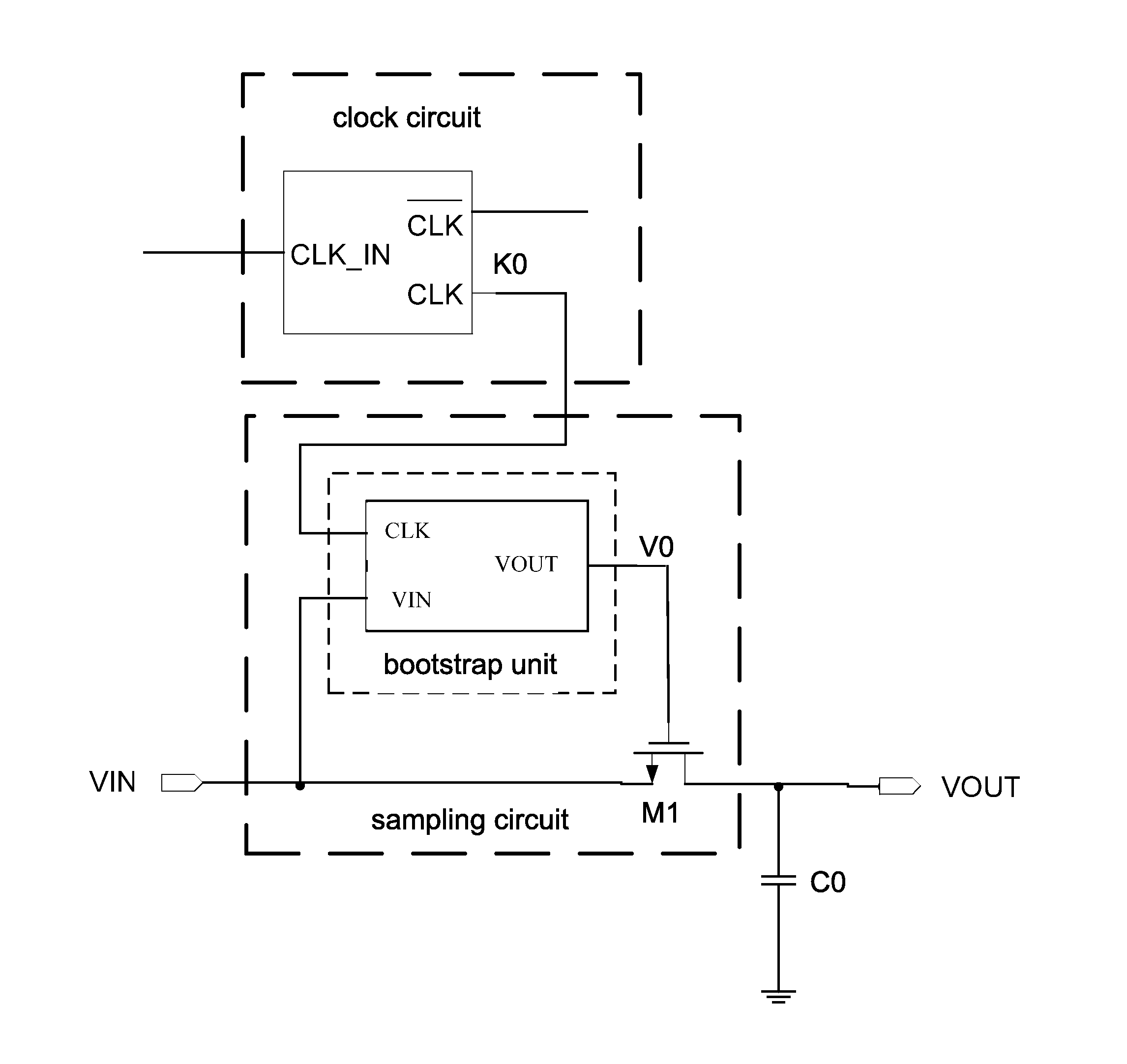 Sampling circuit for ADC