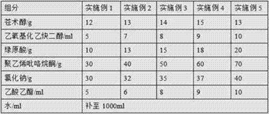 Pathological specimen processing method