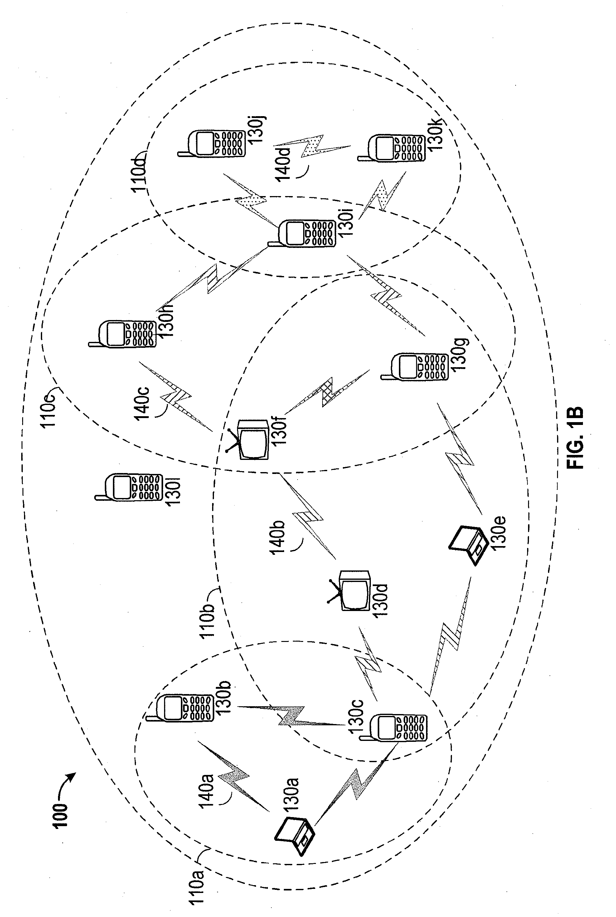 SYSTEMS AND METHODS FOR ESTABLISHING SYNCHRONIZATION ACROSS MULTIPLE NETWORKS AND PARTICIPATING STAs VIA OPERATIONS ON A KNOWN COMMON CHANNEL