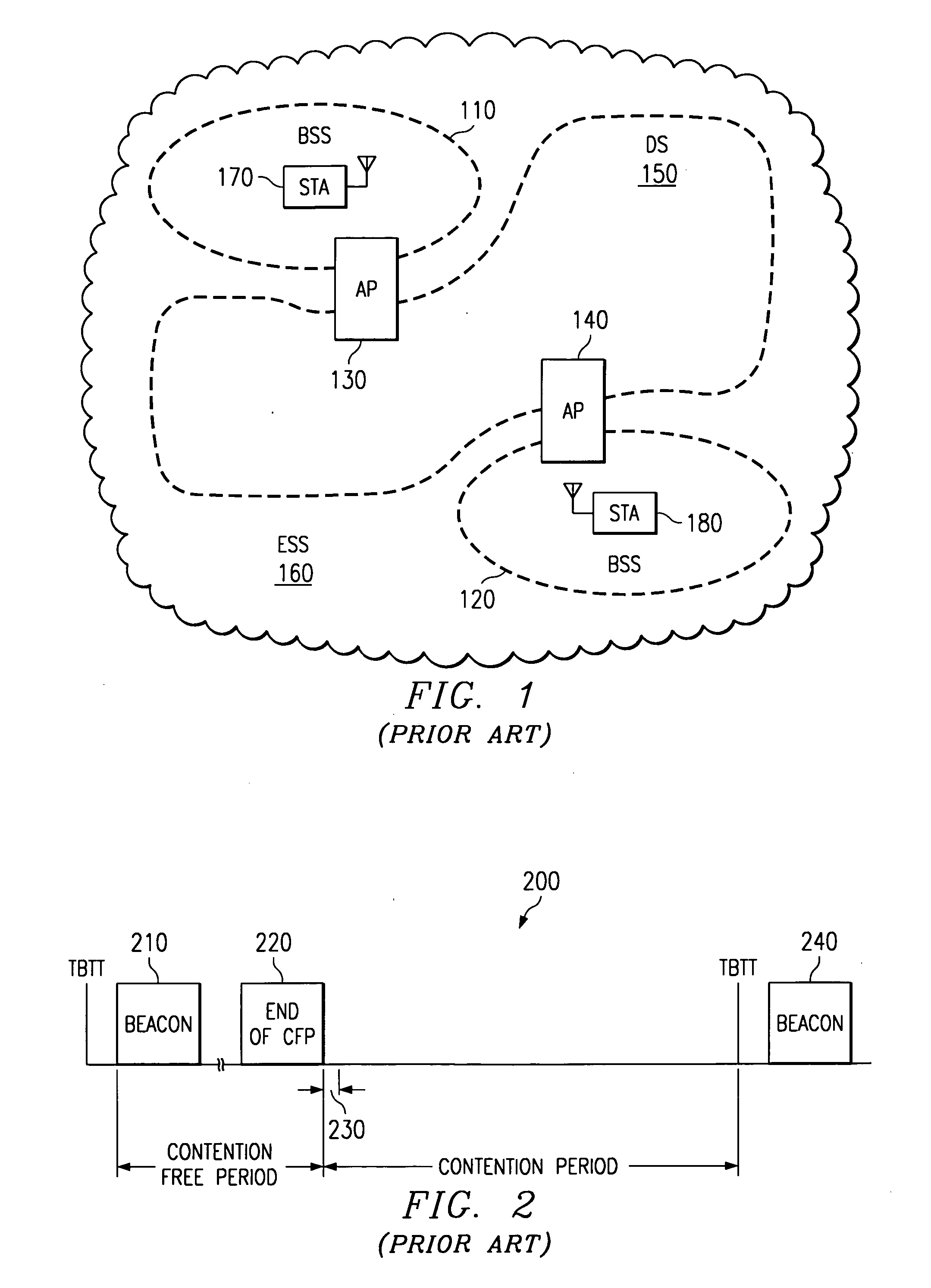 Unified channel access for supporting quality of service (QoS) in a local area network