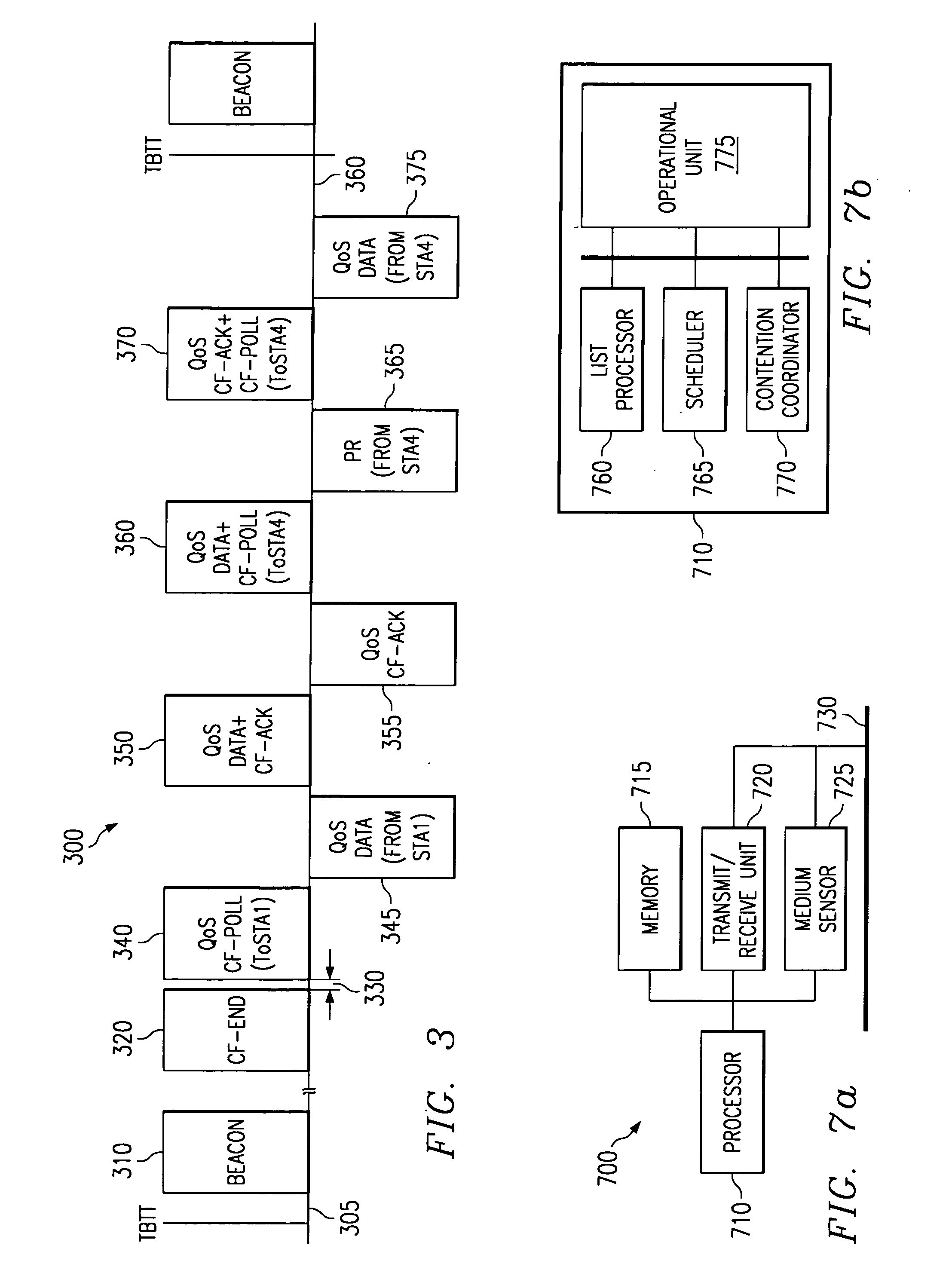 Unified channel access for supporting quality of service (QoS) in a local area network