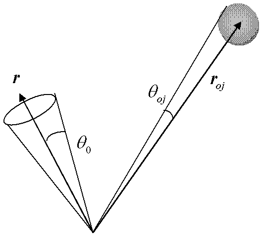 Method for controlling spacecraft attitude directing constraint attitude maneuver