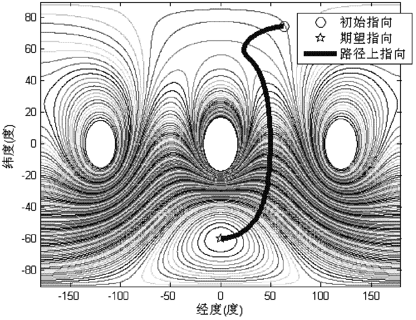 Method for controlling spacecraft attitude directing constraint attitude maneuver